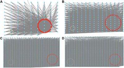 WGCNA based identification of hub genes associated with cold response and development in Apis mellifera metamorphic pupae